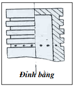 piston - đỉnh bằng